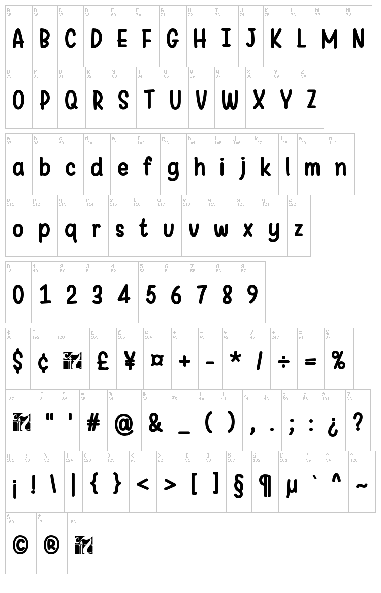 Warung Kopi font map
